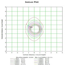 COMPRAR Farola LED 60W ASKER BRIDGELUX Chip 140lm/W