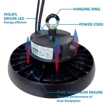 ▷ Campana Industrial LED UFO GERMANY | Alta Eficiencia y Regulación 1-10V
