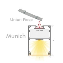 Comprar Pletina unión en aluminio - Luminaria Lineal - MUNICH