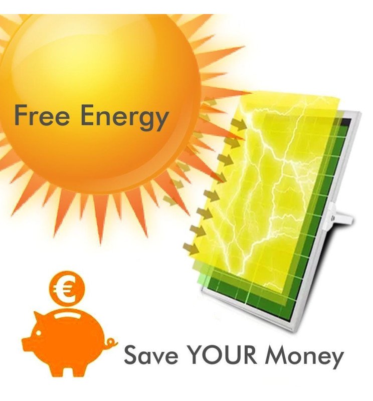 Aplique Solar LED 3X1 - 200Lm - CCT - IP54 - Detalle 4