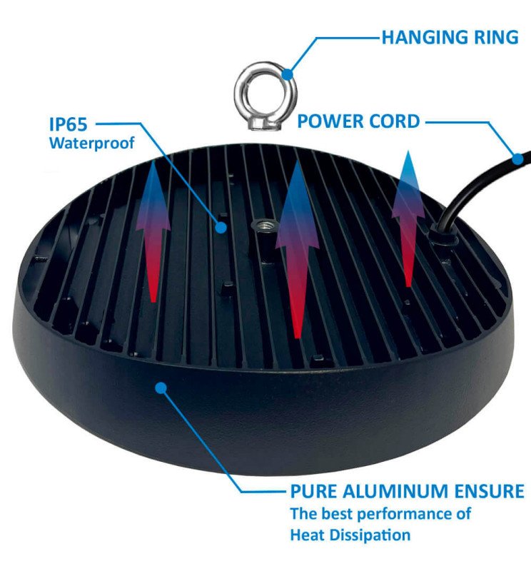 Campana Industrial LED 150W-100W-80W UFO ENDURANCE - Detalle 5