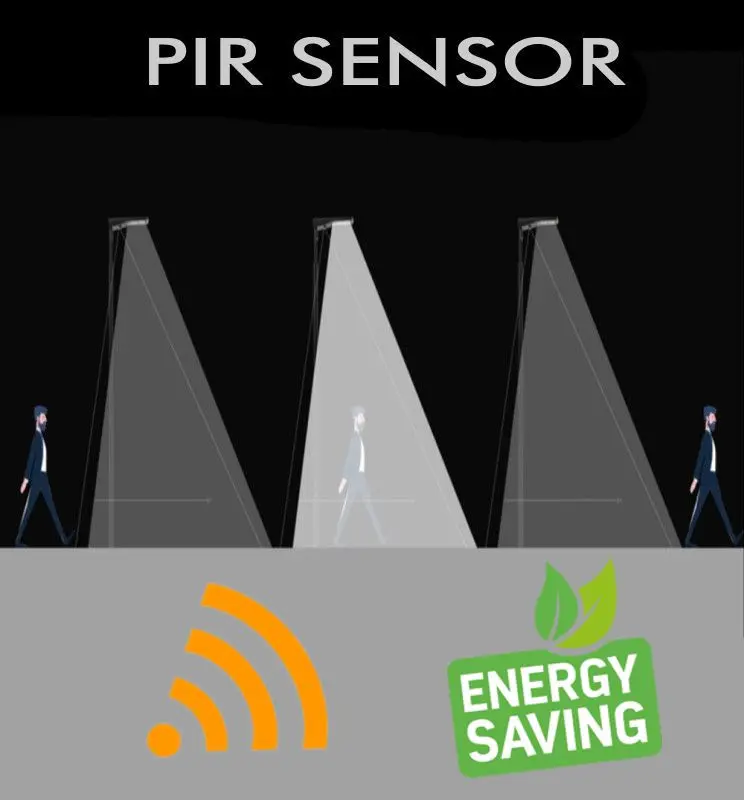 Farola LED Solar 3x1 500lm con Sensor de Movimiento - Vista Detalle #5