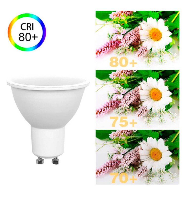 Dicroica LED 6W 110° GU10 - OSRAM CHIP DURIS E 2835 - Detalle 5