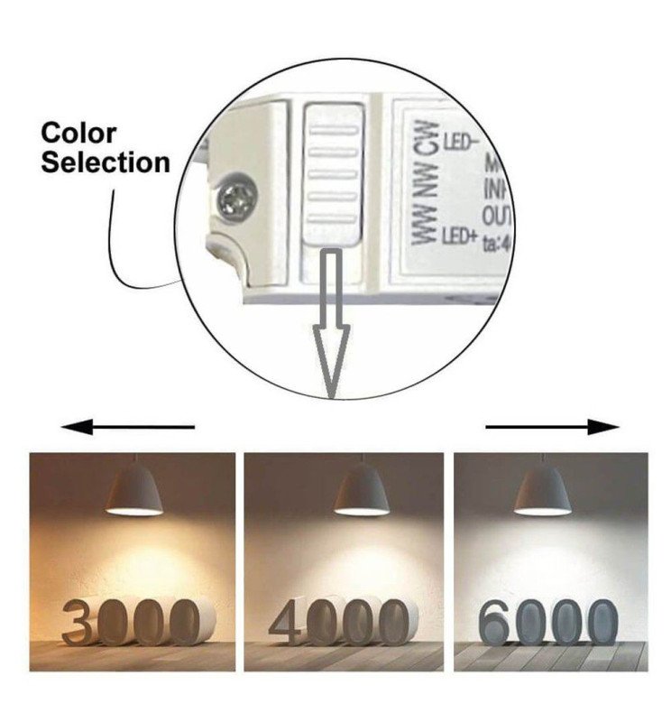Downlight LED 12W Circular - OSRAM CHIP DURIS E 2835 - Detalle 4