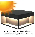 Baliza Solar LED Sobremuro Cuadrada Aluminio CCT - Vista Detalle #3