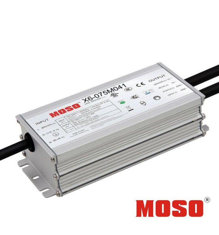 Módulo Óptico LED 60W | SMD3030 Bridgelux 180Lm/W | - Detalle 4