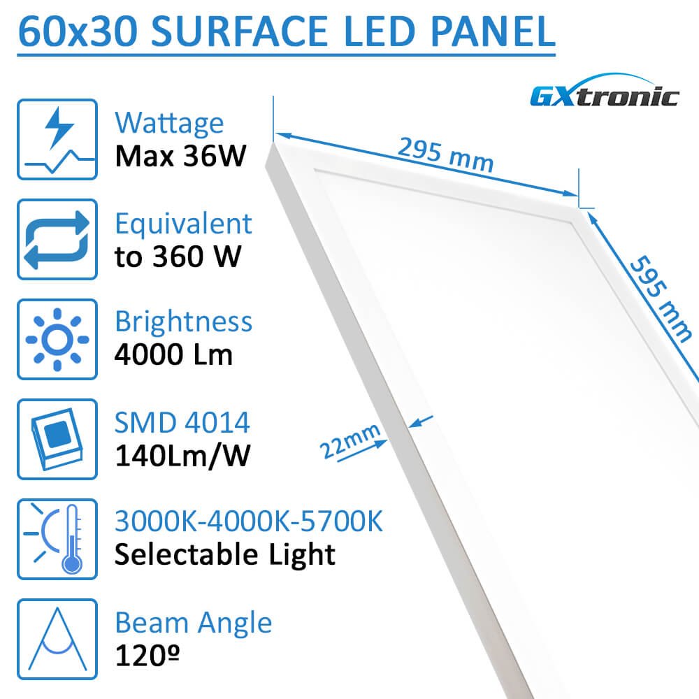 PACK2 Panel LED Superficie 60X30 36W | GXtronic Ultra - Detalle 5