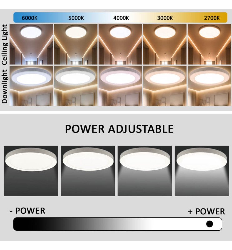 Plafón + Downlight LED - Circular - BONN Blanco - Detalle 4