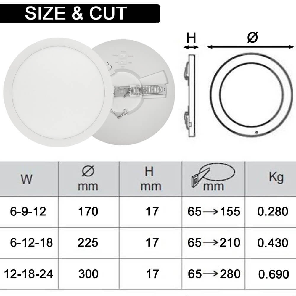 Plafón LED + Downlight Circular 12W-18W-24W | NEW MOSS - Detalle 4
