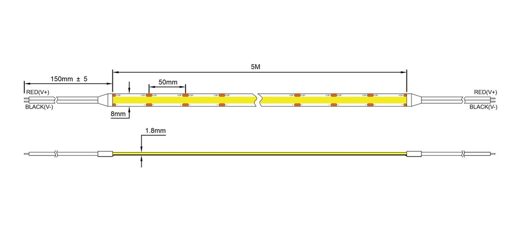 Esquema Técnico y Dimensiones - Tiras LED COB 10W/m 24V IP20 5metros