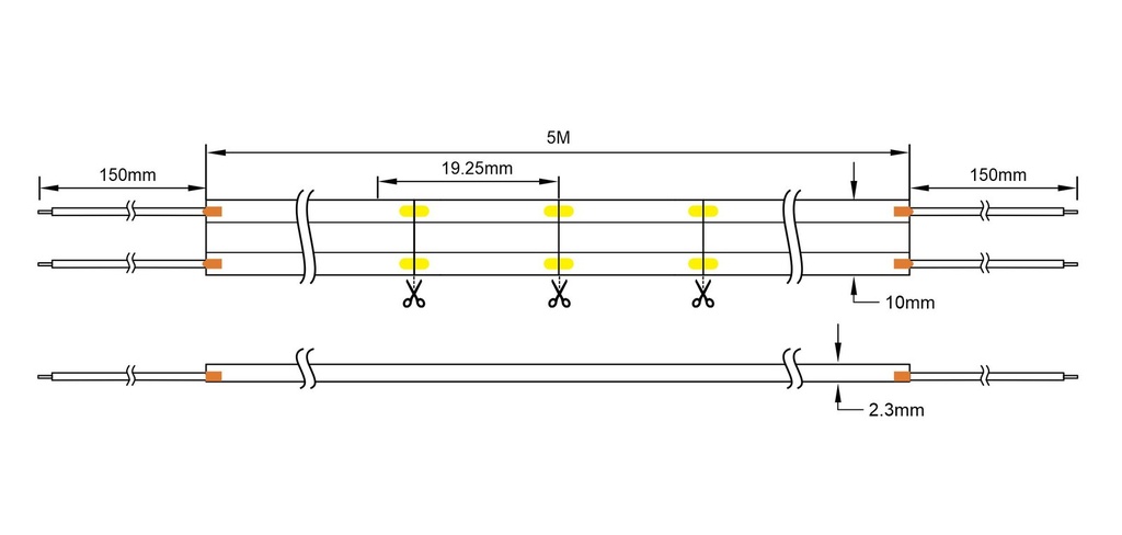 Esquema Técnico y Dimensiones - Tira LED COB 14W/m 704LED/m IP20 DC24V CRI90 CCT 3