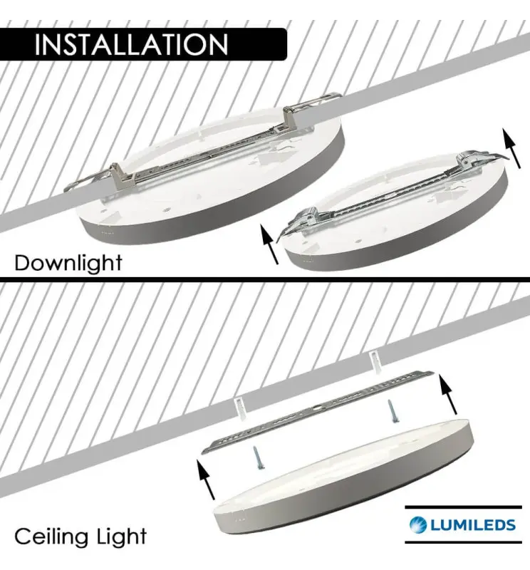 Downlight + Plafón LED Circular- MOSS BLANCO 18W - Vista Detalle #1