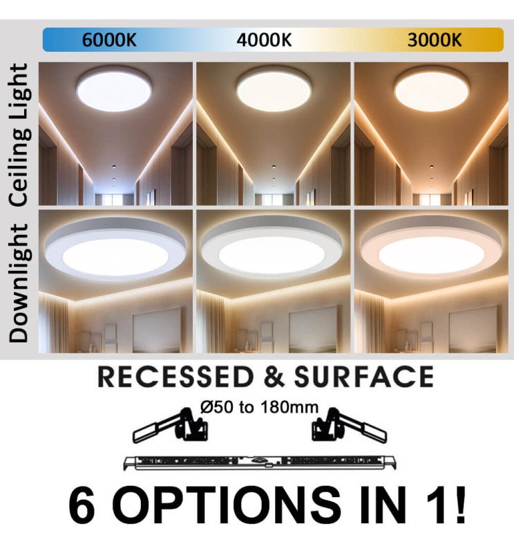 Downlight + Plafón LED Circular MOSS Blanco 18W - Lpn18w-cct - CCT 3 Colores en Estancia Real