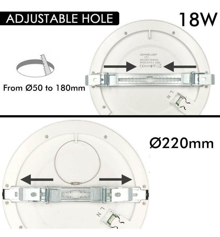 Esquema Técnico y Dimensiones - Downlight + Plafón LED Circular MOSS Blanco 18W