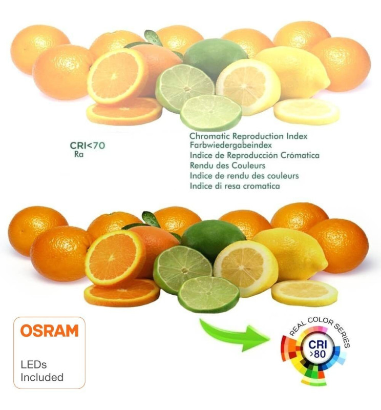 Alta Fidelidad Cromática CRI>80 Chip OSRAM