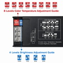 Tira LED 24V 20W/m 5CCT Seleccionable SMD2835 Free Cut | 168 LED/m | Rollo 5 Metros