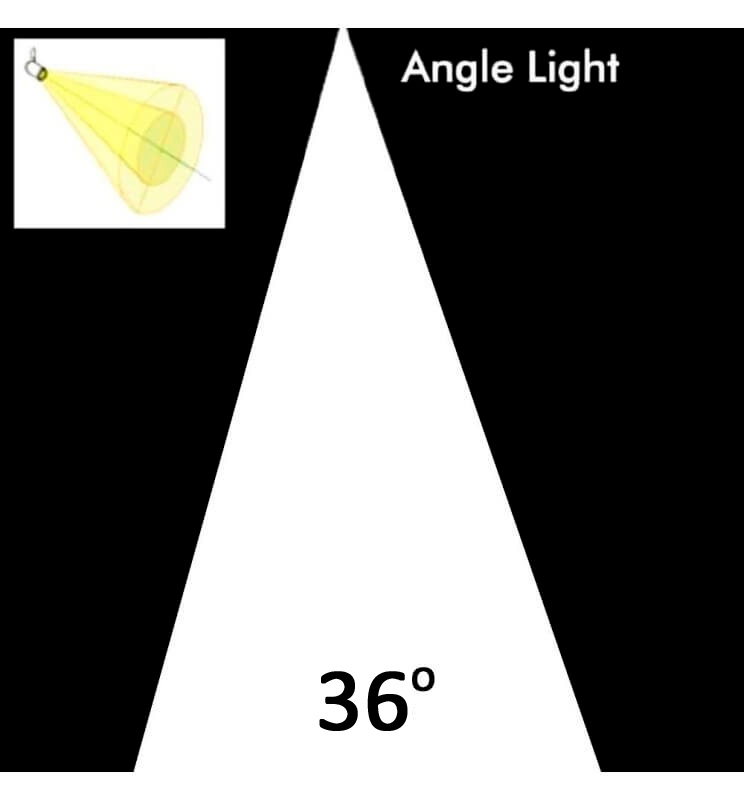 Foco empotrable LED 8W Ignífugo | Regulable TRIAC | 3CCT IP65 36º | Blanco