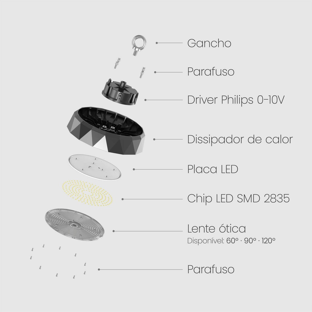 Foto 5 - Campana LED Industrial UFO HBM Evo