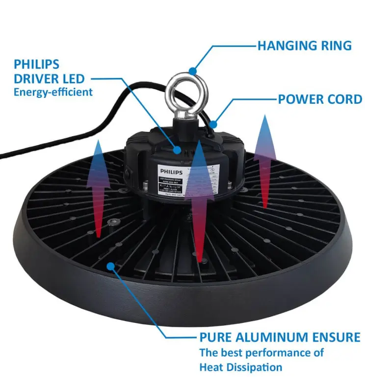 Campana LED 200w UFO New Italy PHILIPS Xitanium 1 10v Dim - Vista Detalle #2