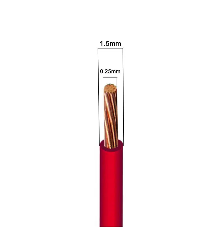 Cable para Tira LED RGB 4 Hilos 1 Metro 4x05mm - Vista Detalle #3