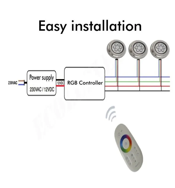Lampara LED RGB Sumergible 36w Dc12v IP68 Acero Inoxidable - Vista Detalle #1