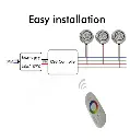 Lampara LED RGB Sumergible 36w Dc12v IP68 Acero Inoxidable - Vista Detalle #1