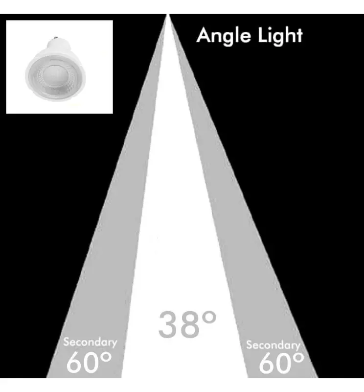 Dicroica LED 6w 60 GU10 OSRAM Chip - Vista Detalle #3