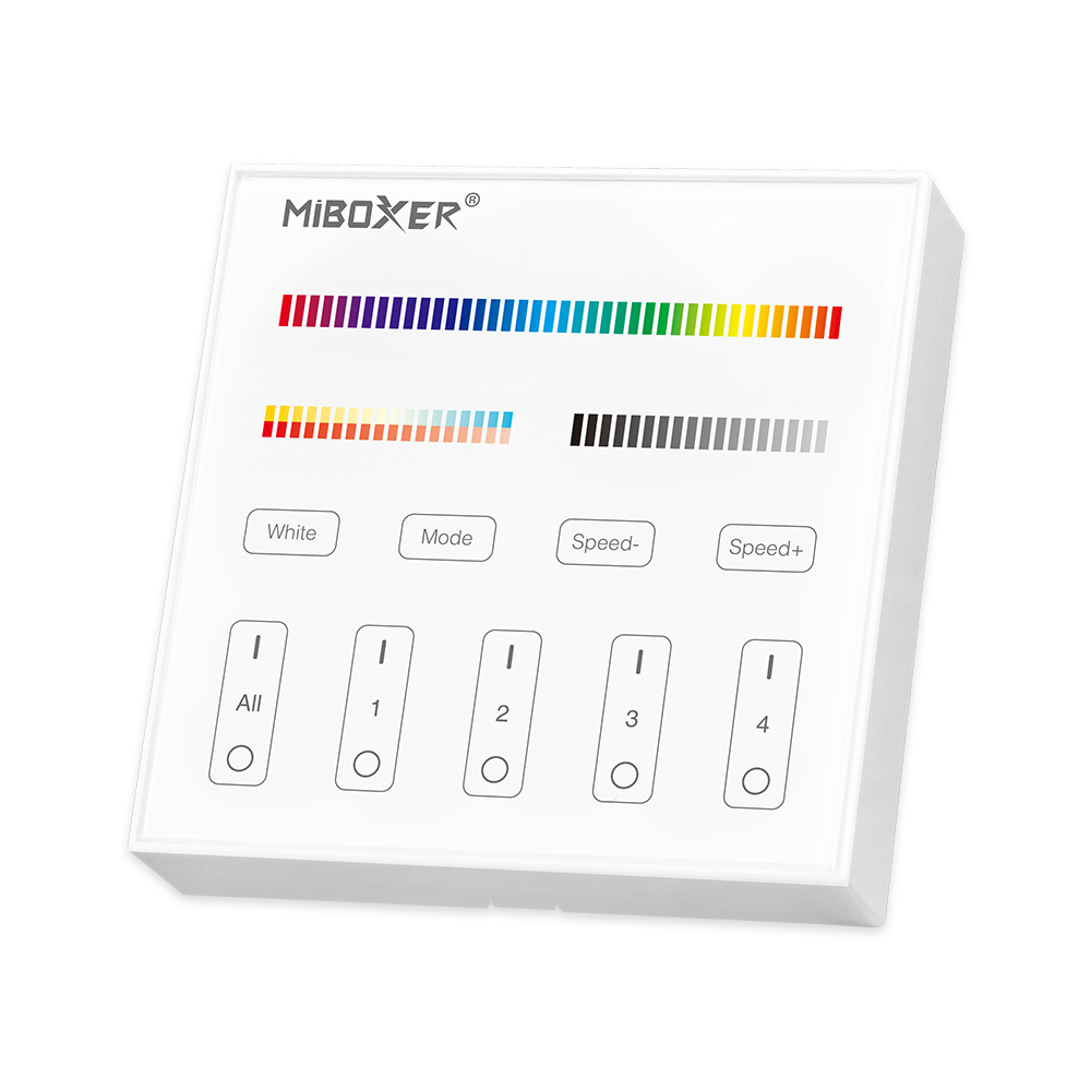 Panel LED MiBoxer 4-Zone Panel Remote (RGB+CCT)